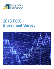 2013 FOX Investment Survey 2013 FOX Investment Survey