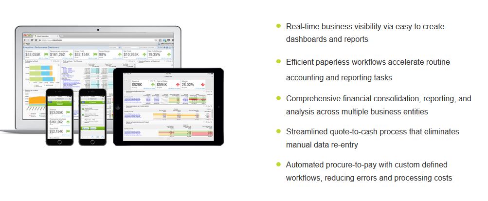 Sage Intacct Inc. | Family Office Exchange